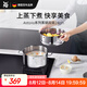 WMF德國福騰寶湯鍋蒸鍋一鍋多用Astoria雙層湯蒸鍋24cm廚房好物