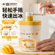 廣意 刨冰機 手動(dòng)冰沙機綿綿冰制冰機擺攤商用手搖碎冰機黃色 GY1428