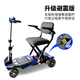 斯途瑪2020/2024智能折疊老人代步電動四輪車?yán)夏贻p便休閑車電動輪椅 【3024】藍(lán)（可上飛機(jī)）