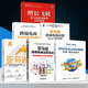 【全6冊】跨境電商亞馬遜運營(yíng) 增長(cháng)飛輪+實(shí)戰寶典+亞馬遜跨境電商運營(yíng)實(shí)戰+亞馬遜跨境電商運營(yíng)實(shí)操從入門(mén)到精通+從入門(mén)到精通+國際物流