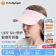 moodytiger兒童空頂帽防曬帽夏季男女童3D可折疊輕便遮陽(yáng)太陽(yáng)帽運(yùn)動(dòng)棒球帽子