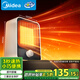 美的（Midea）【小身材】暖風(fēng)機(jī)家用/小太陽取暖器/小型電暖器/電暖氣/電熱風(fēng)扇/暖手寶臺(tái)地兩用速熱便攜HFU15D