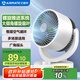艾美特（AIRMATE）空氣循環(huán)扇家用節(jié)能小型落地電風(fēng)扇四季循環(huán)對流換氣桌面小風(fēng)扇大風(fēng)量宿舍臺式搖頭輕音電扇 X28