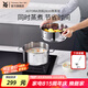 WMF福騰寶家用不銹鋼蒸鍋蒸籠湯鍋燉鍋燃氣電磁爐蒸大閘蟹Astoria ASTORIA湯鍋+蒸屜 2層 20cm