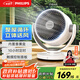 飛利浦（PHILIPS）空氣循環(huán)扇家用電風(fēng)扇桌面臺(tái)式小風(fēng)扇輕音節(jié)能落地扇搖頭換氣扇大風(fēng)量循環(huán)對(duì)流ACR2122DD白+灰