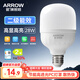 ARROW箭牌 LED高顯色節(jié)能燈泡大功率家用廠房工地光源JPX033