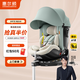 惠爾頓（Welldon）智轉(zhuǎn)PRO+兒童安全座椅0-7歲iSize智能通風(fēng)APP互聯(lián)嬰兒寶寶汽車(chē)用
