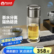孔雀（Peacock）雙層玻璃杯耐高溫茶杯茶水分離杯高硼硅杯子男士泡茶杯-PCB-B03S PCB-300ml