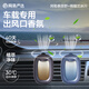 網(wǎng)易嚴(yán)選車(chē)載出風(fēng)口香氛汽車(chē)香薰香水 車(chē)內(nèi)除異味煙味 原野+冰川