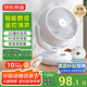 京東京造空氣循環(huán)扇 家用節能小型電風(fēng)扇四季循環(huán) 桌面小風(fēng)扇空調伴侶大風(fēng)量宿舍辦公室搖頭輕音 小云朵pro