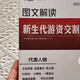 【2025年5月最 】新版 新生代游資交割單10位游資大佬 電子書(shū)