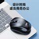 AOC GM220/MS400 無(wú)線(xiàn)藍牙有線(xiàn)鼠標 辦公游戲 輕量化電競鼠標筆記本電腦通用 MS320黑色【無(wú)線(xiàn)2.4G】