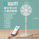 米家小米有品生態(tài)鏈即品電風(fēng)扇落地扇家用小愛(ài)音箱遙控電風(fēng)扇宿舍大風(fēng)量節(jié)能省電宿舍循環(huán)搖頭定時(shí) 【米家APP款-7葉-38.5cm面罩】落地扇