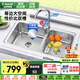 歐琳（OULIN）【國補立減15%】廚房水槽雙槽304不銹鋼洗菜盆雙槽加厚洗碗槽雙槽