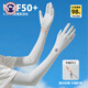 TUTORGOOSEUPF50+冰絲防曬手套女士夏季長(cháng)款五指防紫外線(xiàn)開(kāi)車(chē)防滑騎行薄款袖 灰色【手腕開(kāi)口款】 均碼