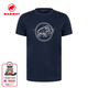 猛犸象（MAMMUT）Core 男士戶外運動經(jīng)典短袖圓領(lǐng)全棉T恤 深海藍色 M