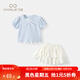 凡獵女童套裝夏裝洋氣時髦兒童衣服女寶寶短袖T恤裙子兩件套夏季 藍色 110 cm