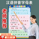 ROSHK26個(gè)漢語(yǔ)拼音字母表墻貼一年級聲母韻母整體認讀音節拼讀全表掛圖拼音字母表墻貼 漢語(yǔ)拼音字母表【貼墻式】不留痕