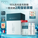 美帕殼聚糖修護(hù)面膜10片 凍干粉軟膜維穩(wěn)舒緩美容項(xiàng)目后可用