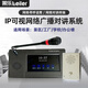 萊樂(lè )IP電話(huà)網(wǎng)絡(luò )對講系統停車(chē)場(chǎng)學(xué)校審訊監獄高速收費站局域網(wǎng)雙向語(yǔ)音可視廣播喊話(huà)一鍵應急電話(huà)終端 ip對講定制方案（聯(lián)系客服獲免費方案報價(jià)）
