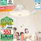 雷士（NVC）奶油藝術(shù)風(fēng)扇燈1級(jí)能效全光譜護(hù)眼自然光 客廳臥室書房吊扇燈 【全光譜/1級(jí)智能】42寸71瓦荷韻