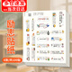 書(shū)珊勵志貼紙激勵孩子教師表?yè)P貼紙手賬素材學(xué)生diy小貼紙  100貼