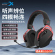 西伯利亞（XIBERIA）K03S 四模無(wú)線游戲耳機(jī)頭戴式電競(jìng)?cè)侵轋PS游戲?qū)Ｓ寐犅暠嫖淮蛲咧秋@武士黑【TOP1】
