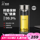 希諾（HEENOOR）雙層玻璃杯男士2025新款大容量隔熱高檔水杯便攜杯子帶濾網(wǎng)泡茶杯 抗菌款-純鈦部件-禮盒裝410ml