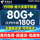 中國電信流量卡純流量上網(wǎng)卡4G5G電話(huà)卡手機卡流量大王星卡無(wú)限流量卡全國通用不限速 電信爆款卡:19元180G流量+首月免費+高速率