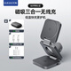 鹿洛可Qi2認證適用蘋(píng)果無(wú)線(xiàn)充電器三合一磁吸支架iPhone17/16/15Pro手機AirPods3耳機iwatch S11手表底座 深空灰｜【套裝】Qi2三合一無(wú)線(xiàn)充+氮化鎵充電頭