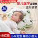 貝初眾嬰兒定型枕小米枕睡圓頭0到6個月嬰兒枕頭枕套嬰幼兒頭型矯正 升級【小熊貓】可拆卸/雙面可用 當(dāng)季小米填充-多面調(diào)節(jié)
