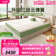 甜秘密（SweetNight）獨(dú)立彈簧床墊 護(hù)脊舒睡席夢思可拆洗雙人酒店甜秘密床墊風(fēng)窩芯 睡感可調(diào)【風(fēng)窩芯+三段云彈簧】 1.8米*2米