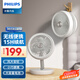 飛利浦（PHILIPS）桌面小風(fēng)扇戶(hù)外USB風(fēng)扇可充電折疊臺式壁掛辦公室學(xué)生宿舍床頭便攜電風(fēng)扇戶(hù)外野餐風(fēng)扇踏青放價(jià) ACR2124DX【小巧折疊】