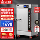 志高（CHIGO）蒸飯柜蒸飯車(chē)蒸箱商用食堂不銹鋼廚房大容量蒸飯箱蒸飯機蒸包爐蒸柜 【微電腦變頻+缺水斷電】大6盤(pán)220V