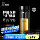 希諾（HEENOOR）抗菌玻璃杯雙層隔熱辦公車載水杯男高檔鈦杯泡茶杯子XN-9303KT