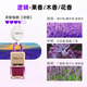 車(chē)仆汽車(chē)香水車(chē)載香薰車(chē)載香水車(chē)內香薰車(chē)用掛件高檔車(chē)載香氛好物 魔晶邏輯【濃郁】