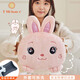 TMIBEARS熱水袋防爆充電式暖水袋可愛(ài)毛絨暖手寶女生熱敷暖宮暖肚子暖寶寶 粉色萌小兔【國標認證熱水袋+自動(dòng)斷電防爆夾】可拆洗