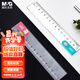 晨光(M&G)文具耷拉兔波浪邊尺子小學(xué)生直尺15cm文具考試專用 顏色隨機(jī)單個(gè)裝ARL96127中考高考