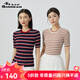 哥弟真的好（GIRDEAR）女裝蔥紗拼色條紋圓領(lǐng)短袖針織衫女A301246 藍紅白條 M (3碼)