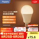 Aqara綠米聯(lián)創(chuàng) LED燈泡T1 可調(diào)色溫 已接入米家/HomeKit語音控制 【需搭配網(wǎng)關(guān)】LED燈泡T1