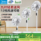 美的（Midea）落地扇電風(fēng)扇 家用臥室客廳變頻遙控智能定時(shí) 十二檔大風(fēng)力 輕音低噪一級(jí)能效 臺(tái)地兩用 FS40-18AR【電風(fēng)扇】