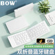 B.O.W可折疊無(wú)線藍(lán)牙鍵盤鼠標(biāo)套裝適用平板ipad手機(jī)筆記本電腦通用辦公打字專用充電靜音鍵鼠小型便攜 皎潔白—藍(lán)牙折疊鍵盤【充電】 藍(lán)牙