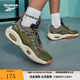 Reebok銳步官方男女鞋SOLUTION MID經(jīng)典低幫籃球鞋 HP3317 43