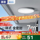 惠普全光譜護(hù)眼三防吸頂燈led超薄臥室廚衛(wèi)陽(yáng)臺(tái)走廊過(guò)道中山包安裝