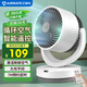艾美特（AIRMATE）空氣循環(huán)扇電風(fēng)扇家用桌面臺式落地節能四季小風(fēng)扇大風(fēng)量宿舍遙控搖頭小型電扇輕音空調伴侶 R27
