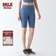 無印良品（MUJI）Walker 女式 易干 半長收腿褲 BIG04A3S 打底褲 藍色 XL