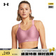 安德瑪（UNDERARMOUR）Continuum女子透氣訓(xùn)練運動內(nèi)衣-高強(qiáng)度1372557 精華粉697 M