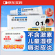 [人福] 他克莫司軟膏0.1%*10g/盒