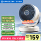 艾美特（AIRMATE）空氣循環(huán)扇桌面電風(fēng)扇臺式家用辦公室宿舍床上小直流節能享輕音插電充戶(hù)外露營(yíng)風(fēng)扇丨風(fēng)扇踏青放價(jià) 可接充電寶丨9h遙控定時(shí)丨8檔直流降噪
