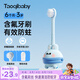 taoqibaby兒童牙刷0到3歲嬰幼兒一歲軟毛寶寶乳牙刷含氟牙刷嬰兒